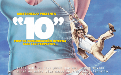 LXI | 10+10 (LOS DIEZ POST MÁS VISTOS EN ESTOS DIEZ MESES)