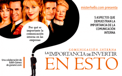 XC | 5 ASPECTOS QUE DEMUESTRAN LA IMPORTANCIA DE LA COMUNICACIÓN INTERNA
