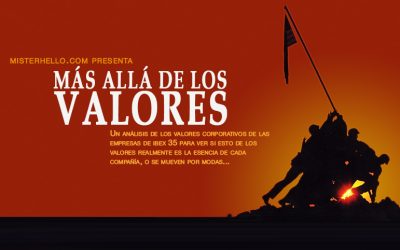 CXIV | COMPARATIVA DE LOS VALORES CORPORATIVOS DE LAS EMPRESAS DEL IBEX 35